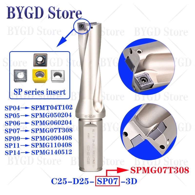 BYGD 고품질 SP 시리즈 드릴, C20 C25 C32 금속 드릴 비트 10mm-40mm, 깊이 2D 3D 4D 5D, SPMG 경합금 인서트 블록 드릴