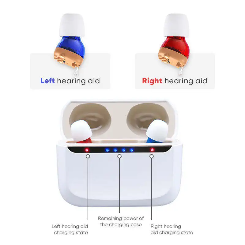 2024 new cheap Hearing Aid Rechargeable Hearing Device Ear Hearing Aids for The Elderly Audifonos Sound Amplifier for Deafness 3