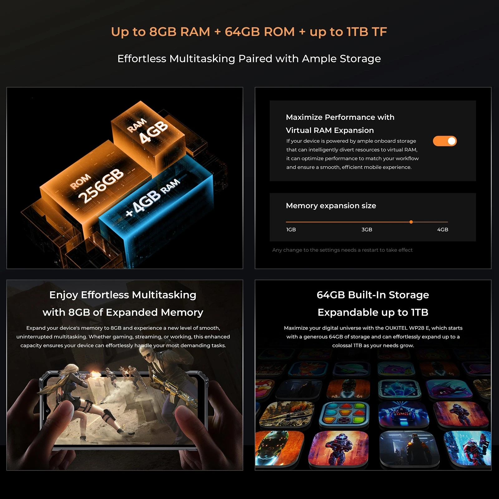 Oukitel WP28 S Rugged Smartphone 10600mAh Battery 6.52‘' HD+ Android 14 Mobile Phone Octa-core 4GB 128GB 13MP Camera 18W NFC 4G