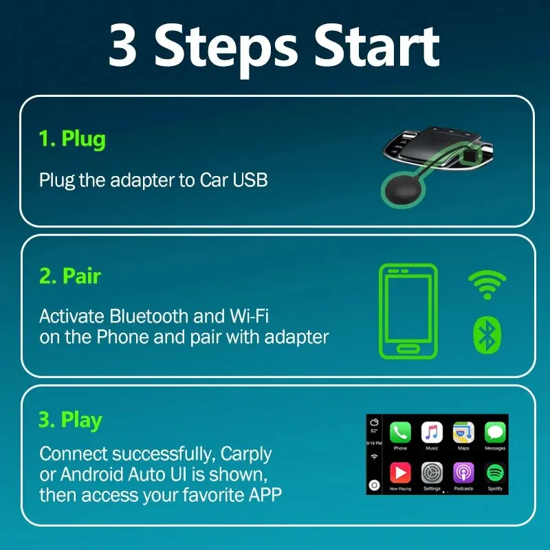 ̴  ī÷ USB ,  ȵ̵ ڵ AI ڽ,  Ƽ̵ ÷̾, CŸ ,  ڵ , 2 in 1