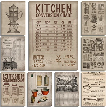Macchinari da cucina Describe Tavolo Poster Cibo vintage Cucina Utensili da cucina Tela Pittura Arte della parete per la sala da pranzo Decorazioni per la casa 1
