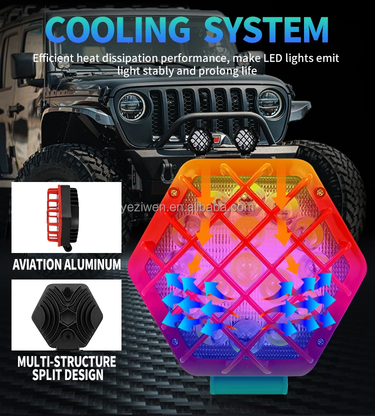 Auto Work Light 150W Led Light Round Square LED Offroad LED Bar 5.5 Inch Spot Fl