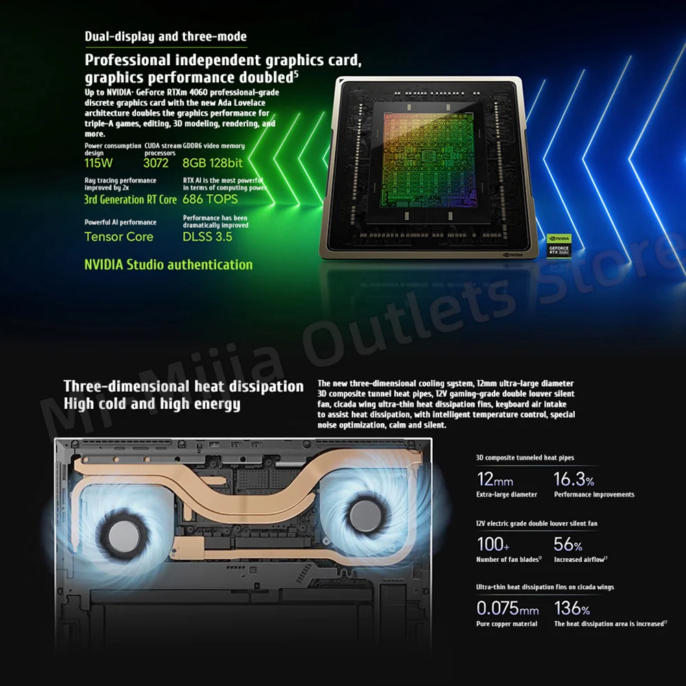 HONOR MagicBook Pro 16 Gaming E-Sports Laptop HUNTER Ultra5/Ultra7 24G/32GB 1TB RTX4060 165Hz 3K Screen 2024 Notebook IPS 16" PC 4