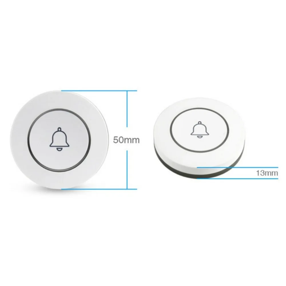 Рисунок 6 - Беспроводной пульт дистанционного