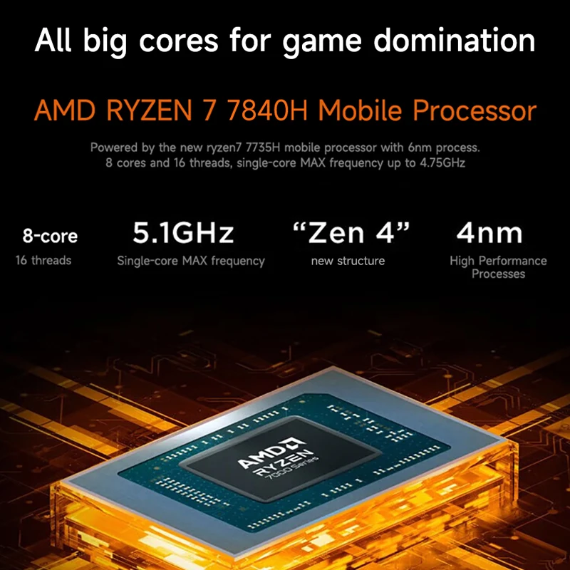 레노버 게이밍 노트북 PC, LEGION R7000 15.6 인치 144Hz AMD Ryzen7 7840H 16 32G DDR5 512G 1TB 2TB PCie 4.0 SSD RTX4060