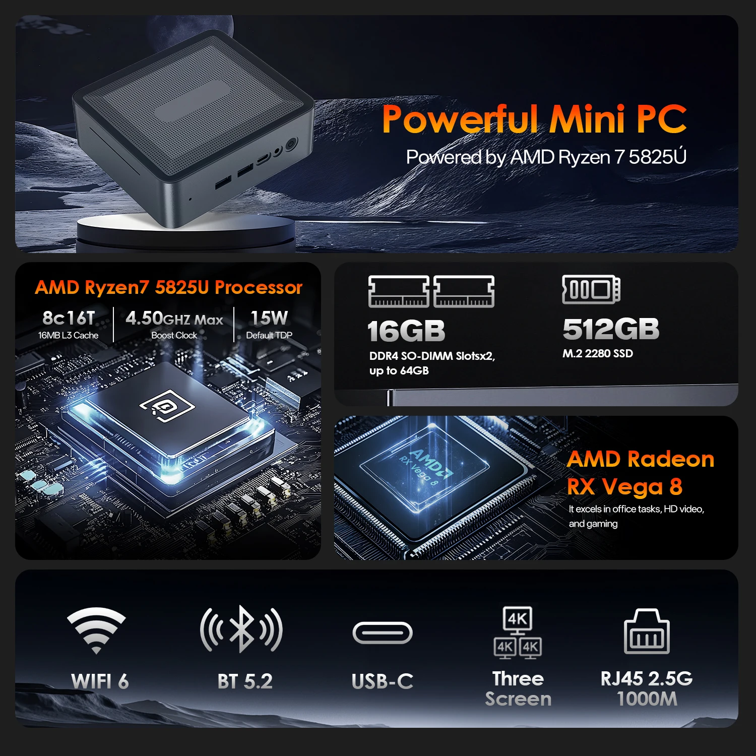 WUDUNG U58 MINI PC AMD Ryzen7 5825U 4.5GHZ 16G DDR4/512G SSD WIFI6E BT5.2 Support 3 Screen RJ45 2.5G 1000M Win 11 Pro Computer 2