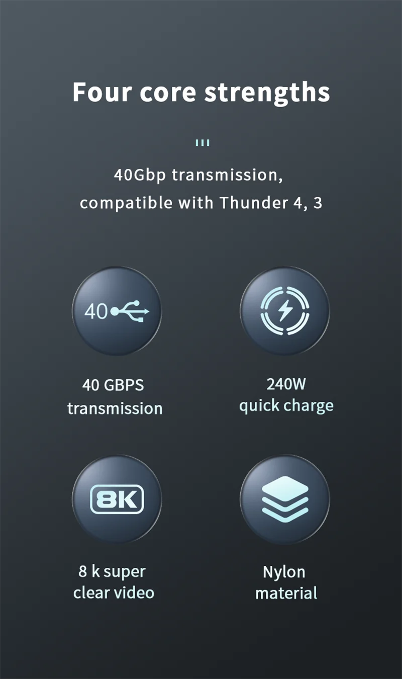 Cabo usb4 thunderbolt 4 pd 240w usb c para tipo c cabo de carregamento rápido 8k @ 60hz 40gbps cabo de sincronização de dados para iphone 15 macbook pro