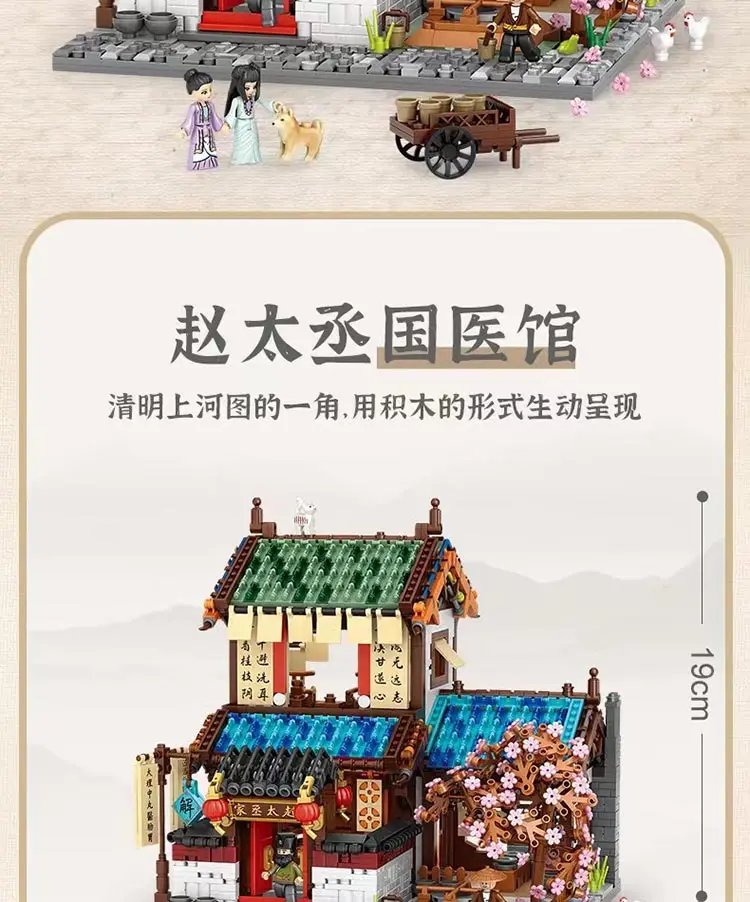 LOZ 1057 Qingming Riverside Map: Zhao Taicheng's House