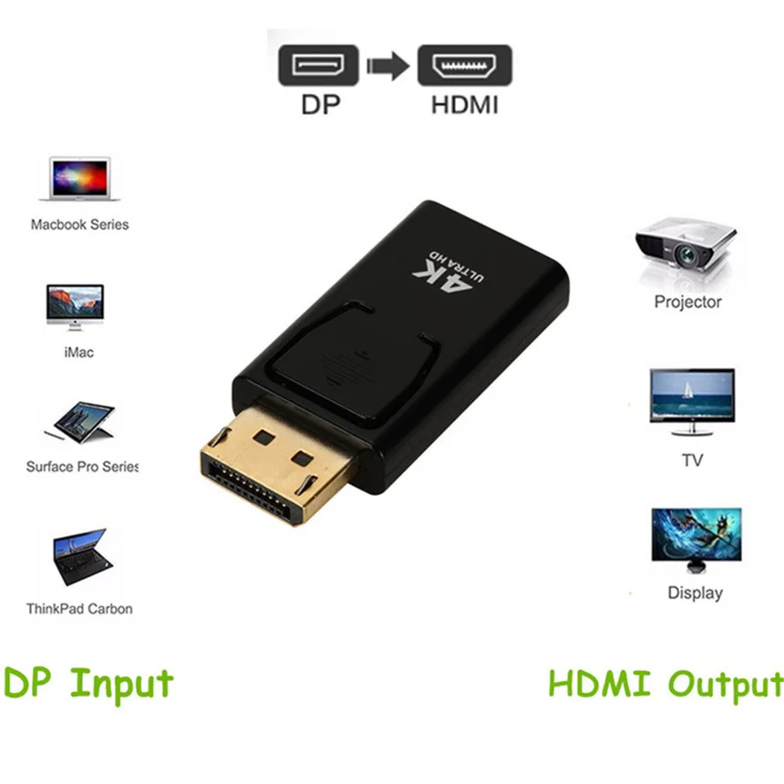- 4K DP-HDMI ȯ DP-HDMI-ȣȯ ִ 60Hz ÷ Ʈ , Ʈ ǻ PC HDTV 