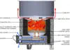 Cooking Stove Fire Stove Bbq Africa Pop Portable Mini Multi-function Energy-saving Wood Stoves Windproof Outdoor Wood Pellet 4
