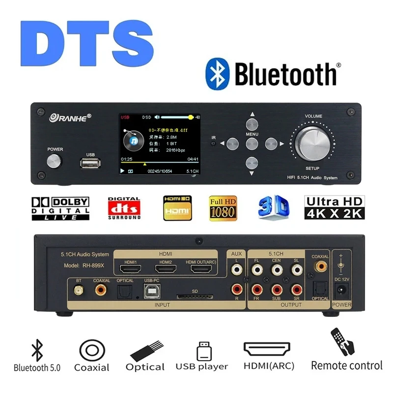HDMI audio fibra ottica coassiale DTS Dolby AC3 Atmos decoder 5.1