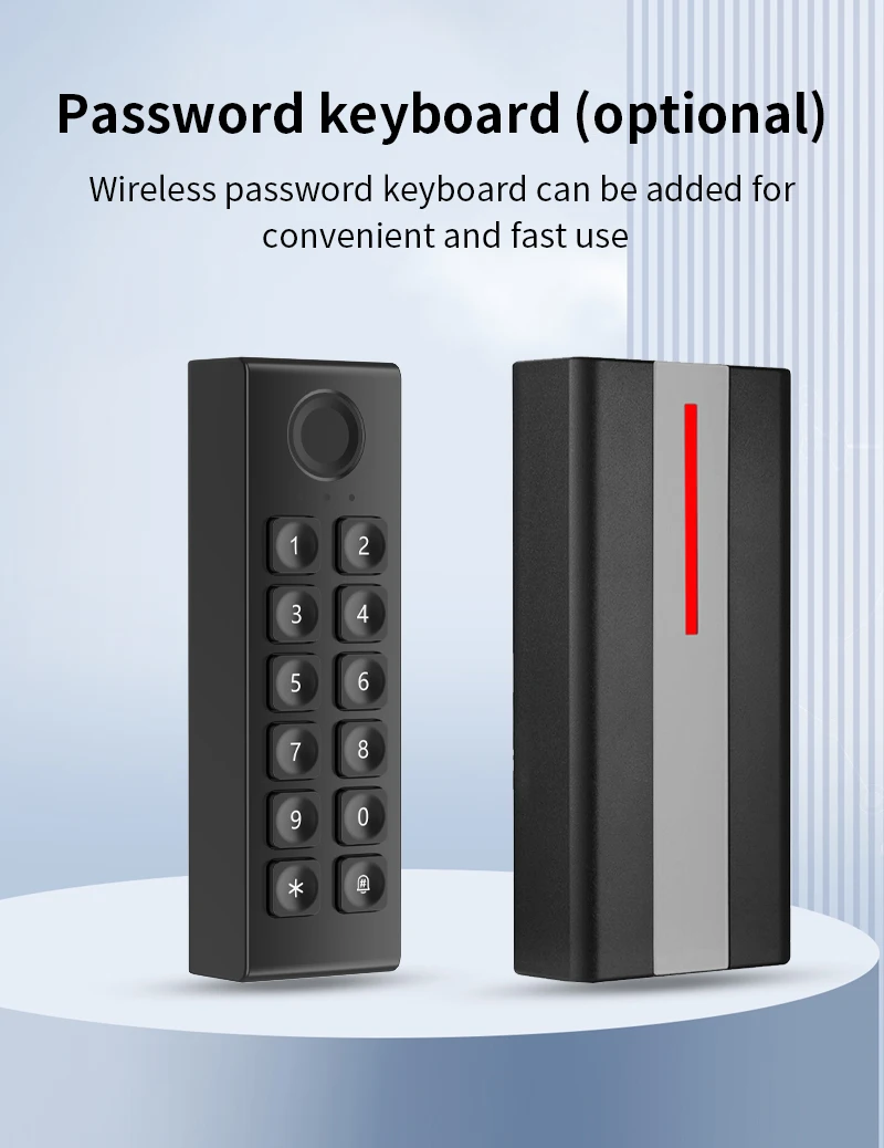 Access device side profile