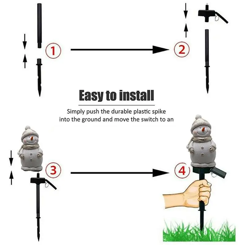 Рисунок 5 - Солнечные фонари для дорожек