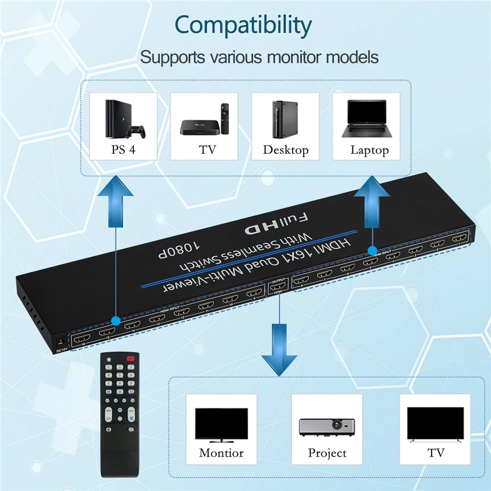 16x1 HDMI-compatible Multiviewer 16 In 1 Out 1080P Quad Screen Multi Viewer HDMI