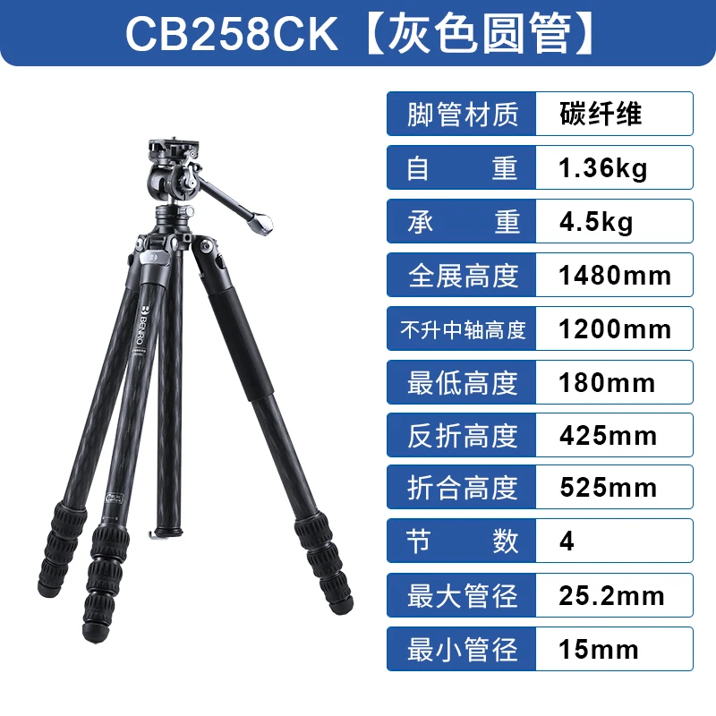 S2545e38518b34a5da35b8c768900d