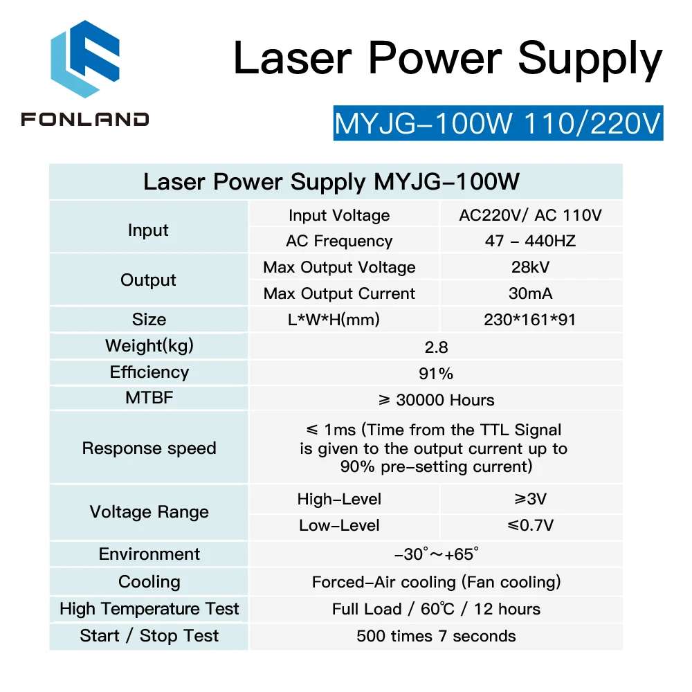 100W CO2 Laser Power Supply Replacement for RECI CO2 Laser Tube Engraving Cutting Machine MYJG-100W category co2 laser power supply