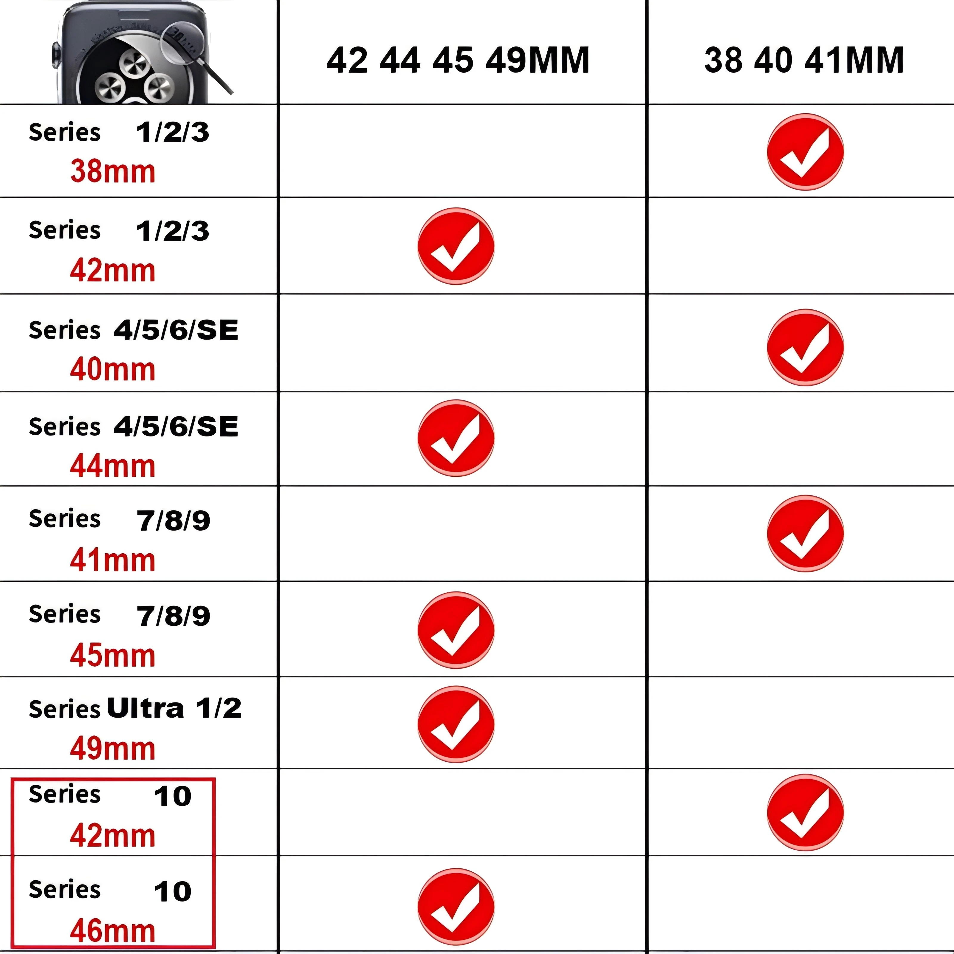 Apple Watch Ultra 2   η ƿ Ʈ iWatch ø 9 8 7 6 SE 5 4 3 45mm 41mm  49mm 42mm 44mm ݼ 