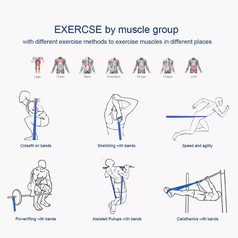Elastic Resistance Bands 6
