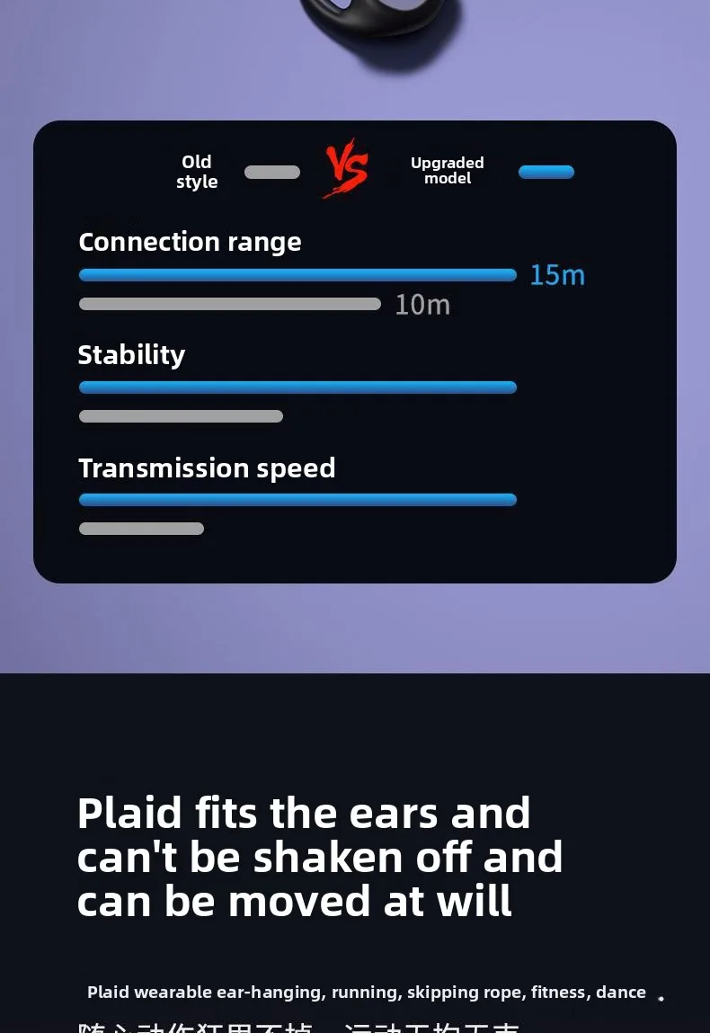 Cuffie sport wireless con gancio auricolare e display led_voghion.com