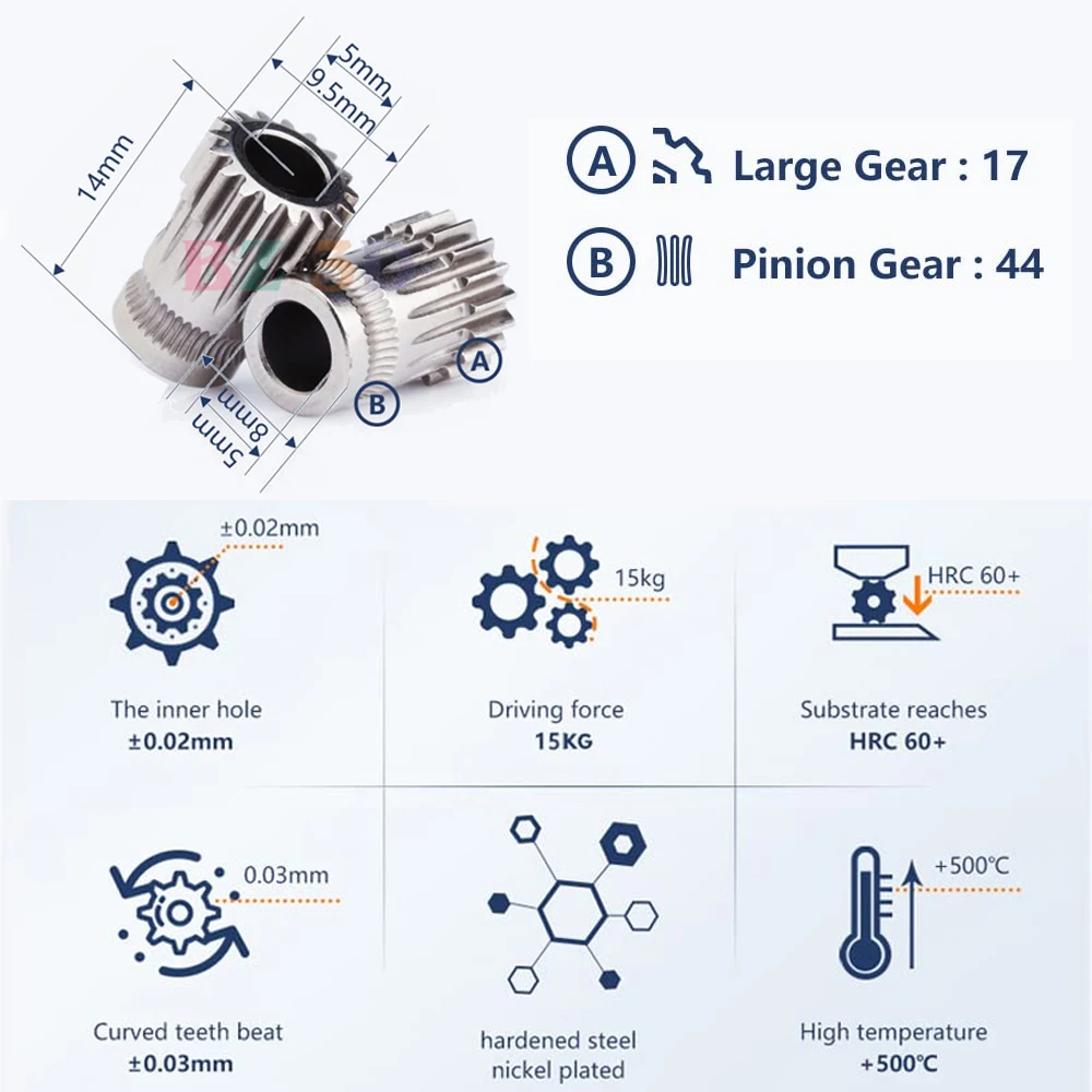 Kit estrusore a doppia trasmissione Btech clonato per Prusa i3 parte stampante 3D in acciaio temprato Bowden Extrusion Ender 3 CR10/10S PRO