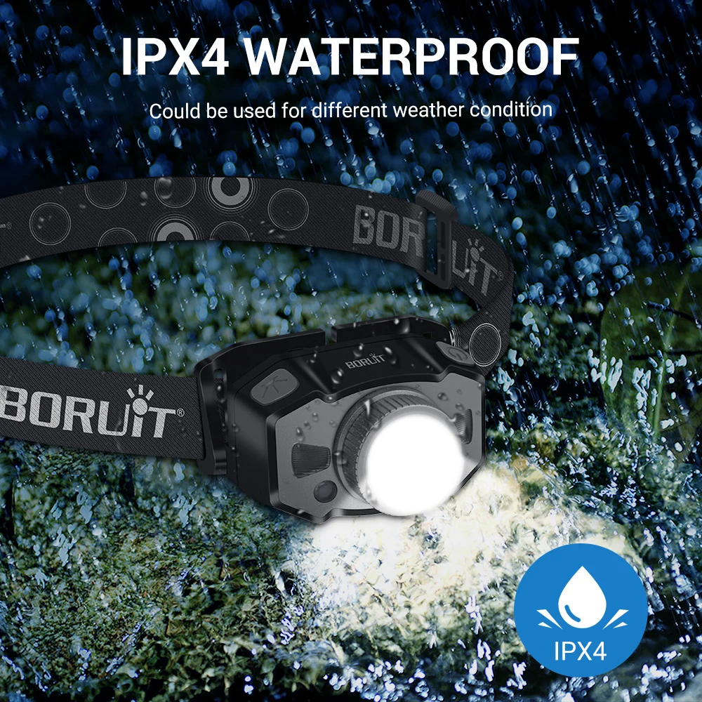Motion Sensor LED Mini Headlamp XP-G2 3030 Red Light Zoom Headlight USB Rechargeable Head Torch Fishing Flashlight head flashlight cob headlamp