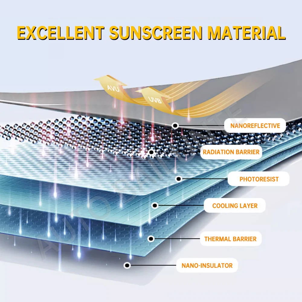 Sun Shade Covers For BYD Atto 3, 2022 and up