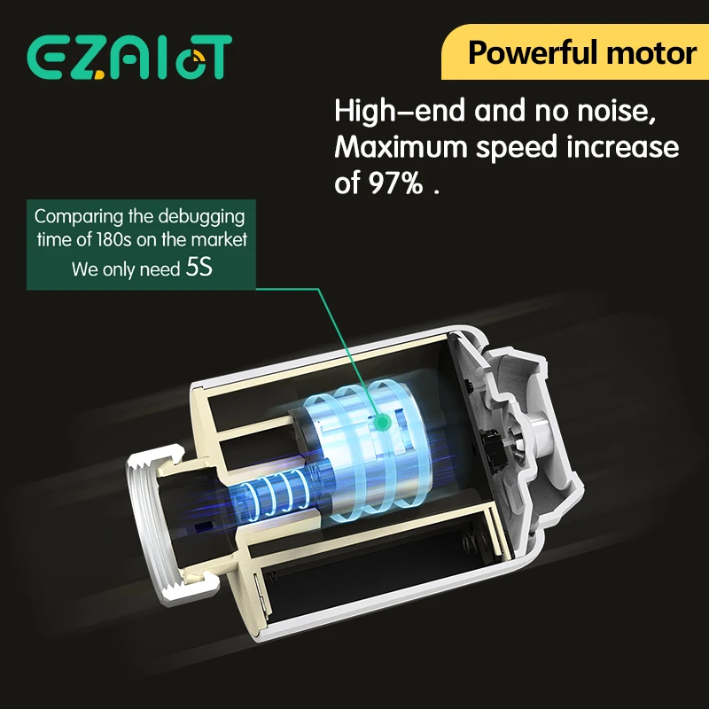 Smart Programmable Zigbee Thermostatic Radiator Valve with Voice Control