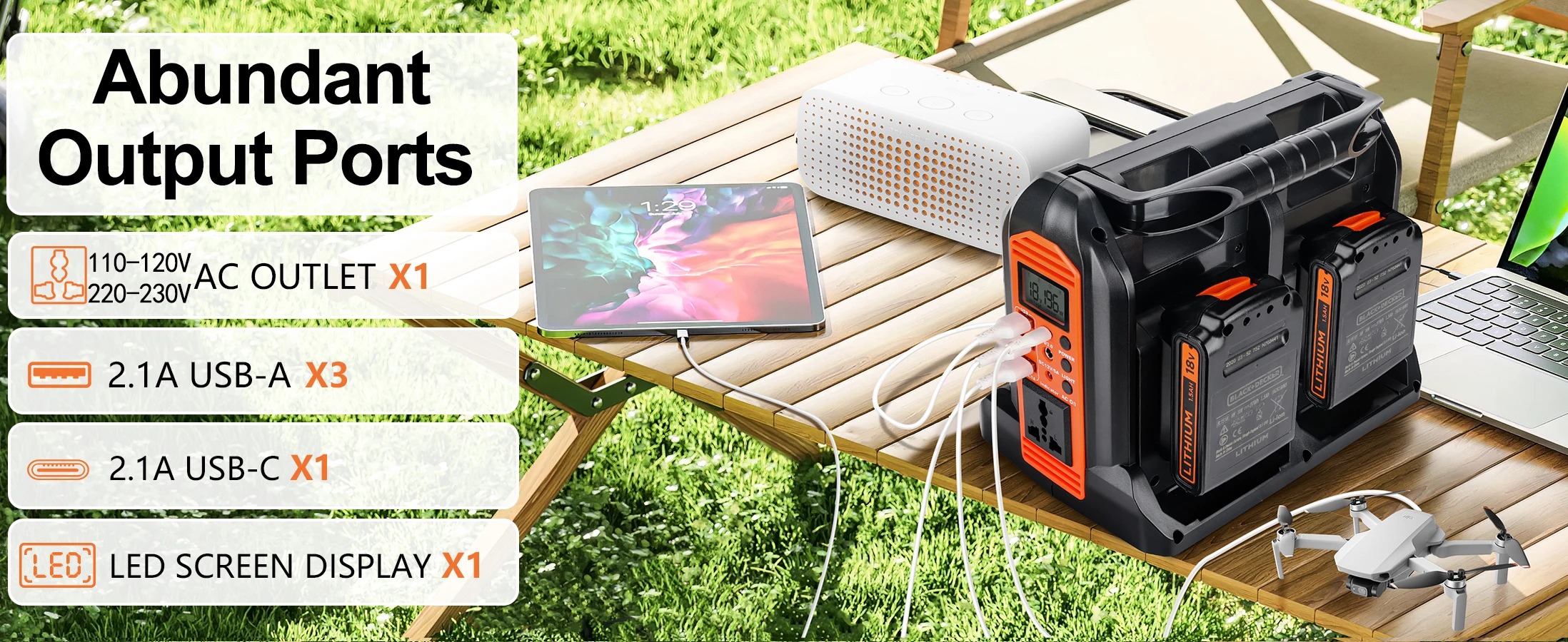 350W Power Inverter for Black+Decker 20V Battery DC 20V to AC 110-120V/220-230V
