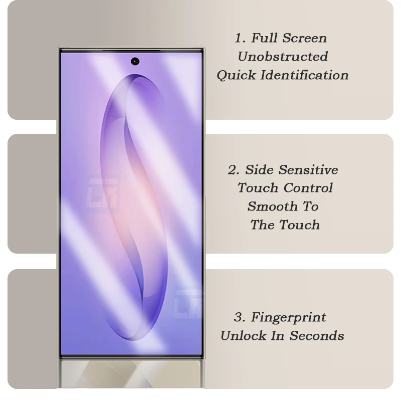 Premium Full Cover Hydrogel Screen Protector - Soft Silicone Film