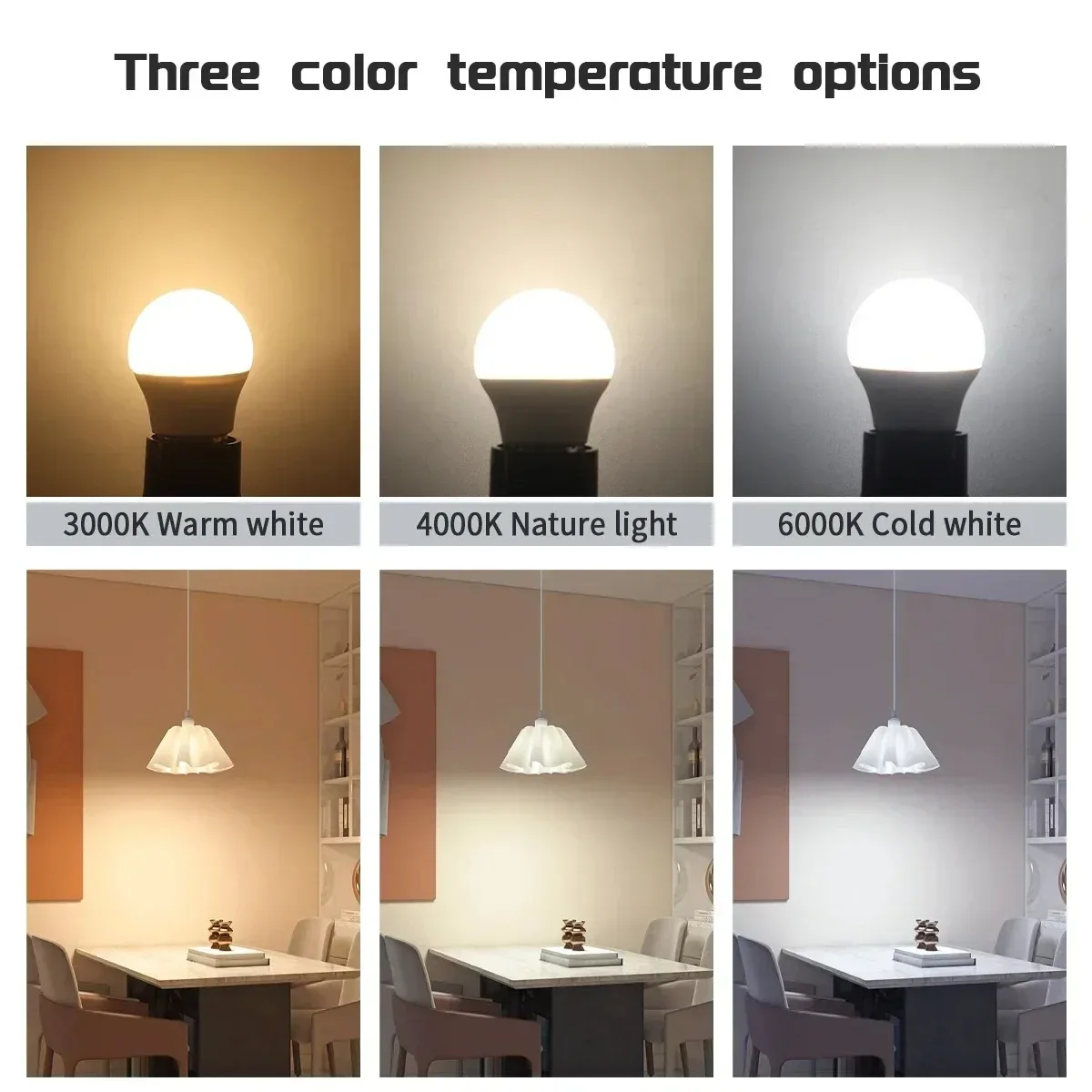 Eco-Friendly Non-Flicker Mini LED Bulb with Adjustable Wattage and Color Temperature Options