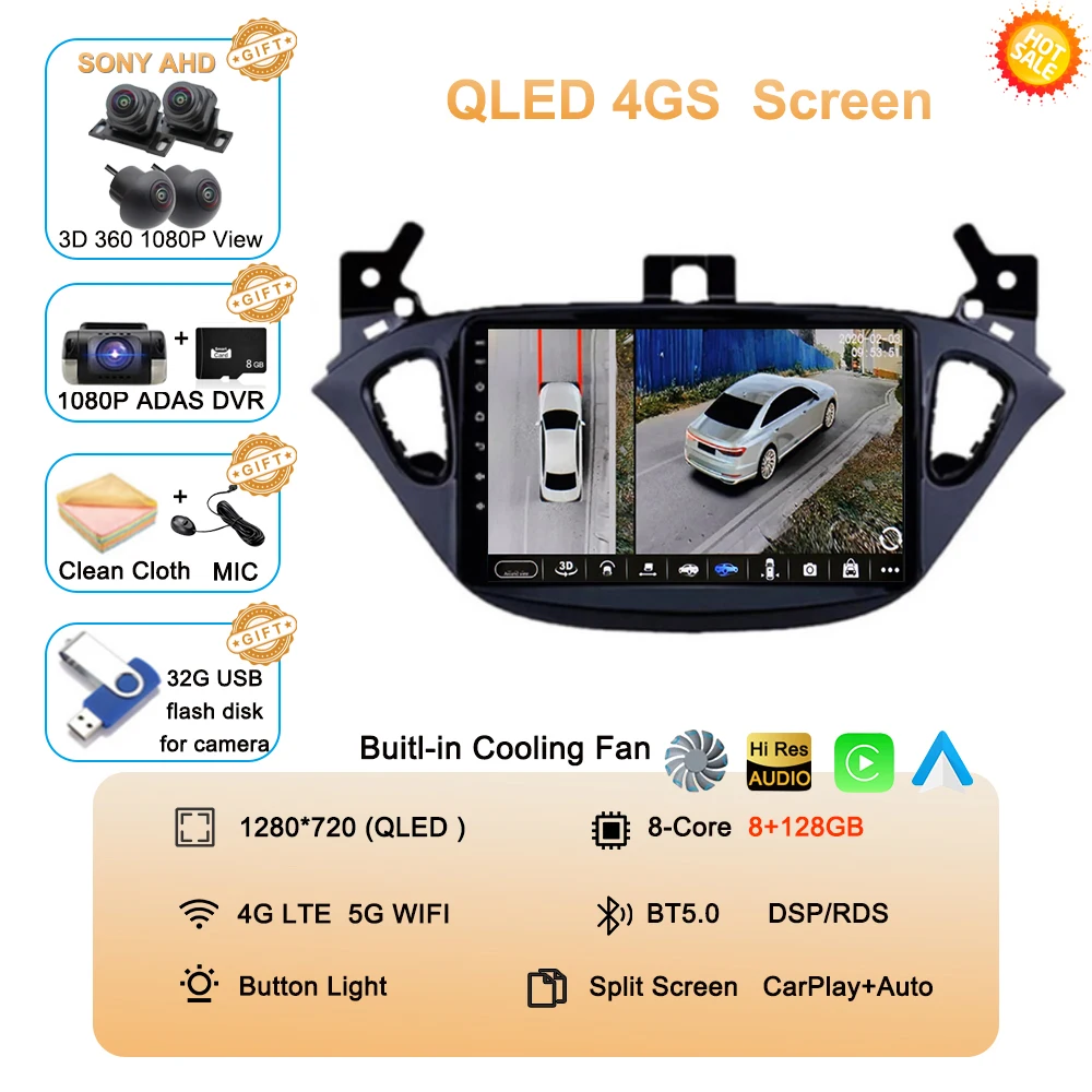 8G 128G DVR 360