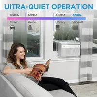 Midea 10,000 BTU U-Shaped Smart Inverter Window Air Conditioner,Cools up to 450 Sq.Alexa/Google Assistant, Remote Control 2