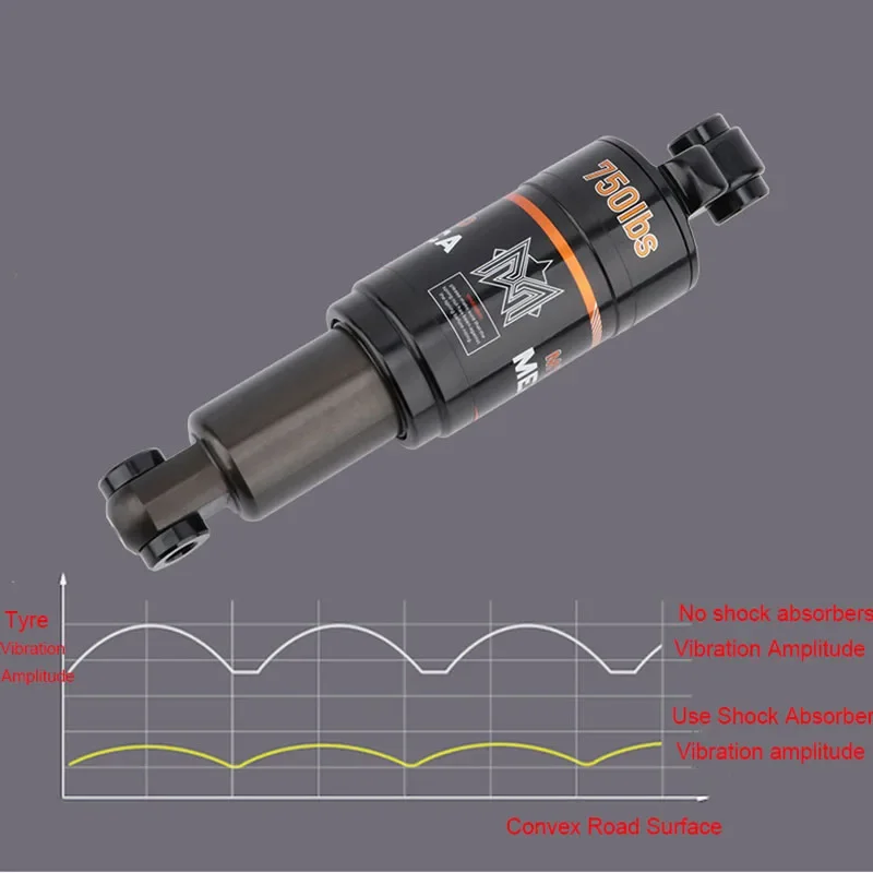 FACULX Mountainbike Luftstoßdämpfer 125-190mm | Verstellbare Federung Mit Lock-Out-System