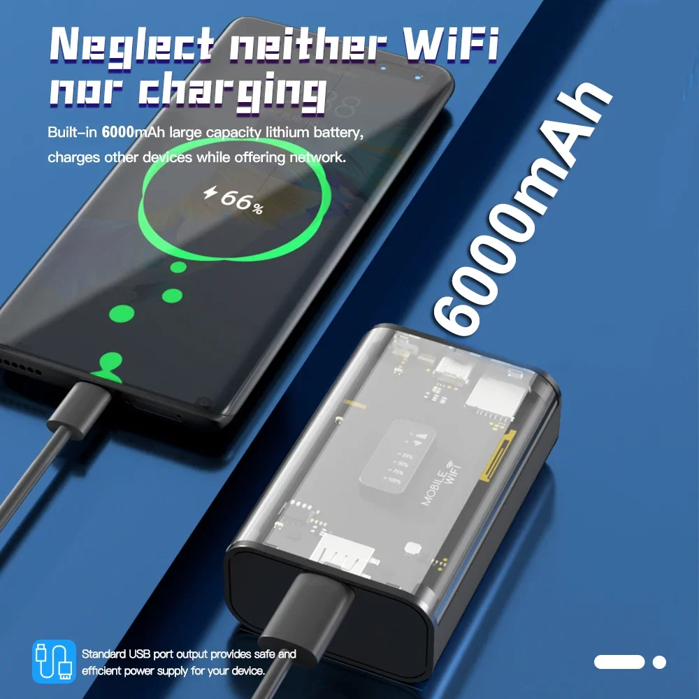 Kuwfi-roteador sem Fio Portátil 4g 150mbps Móvel Wi-fi ao ar Livre Viagem Hotspot 6000mah Battery Life Slot para Cartão Sim Porta Usb - Imagem 2
