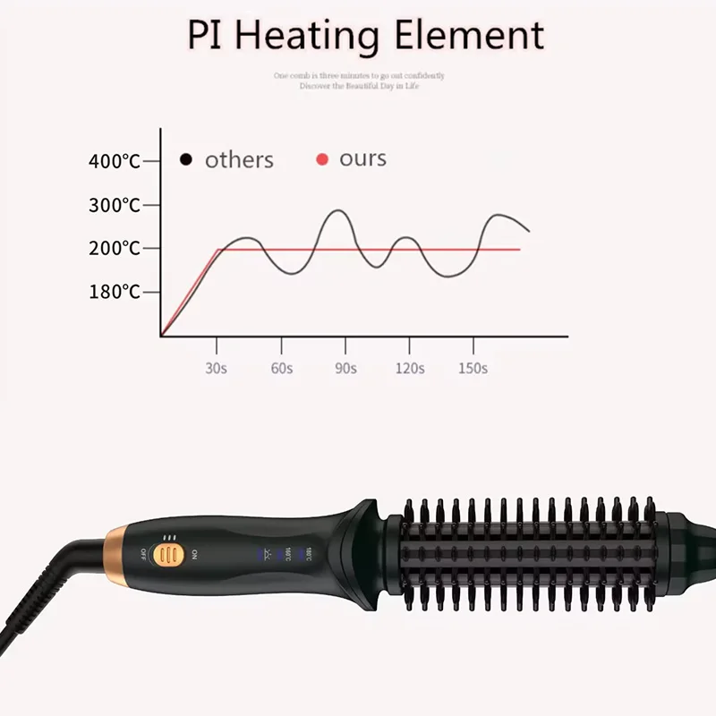 Hair Curler Electrical PTC Heating Portable Rotating Automatic Comb