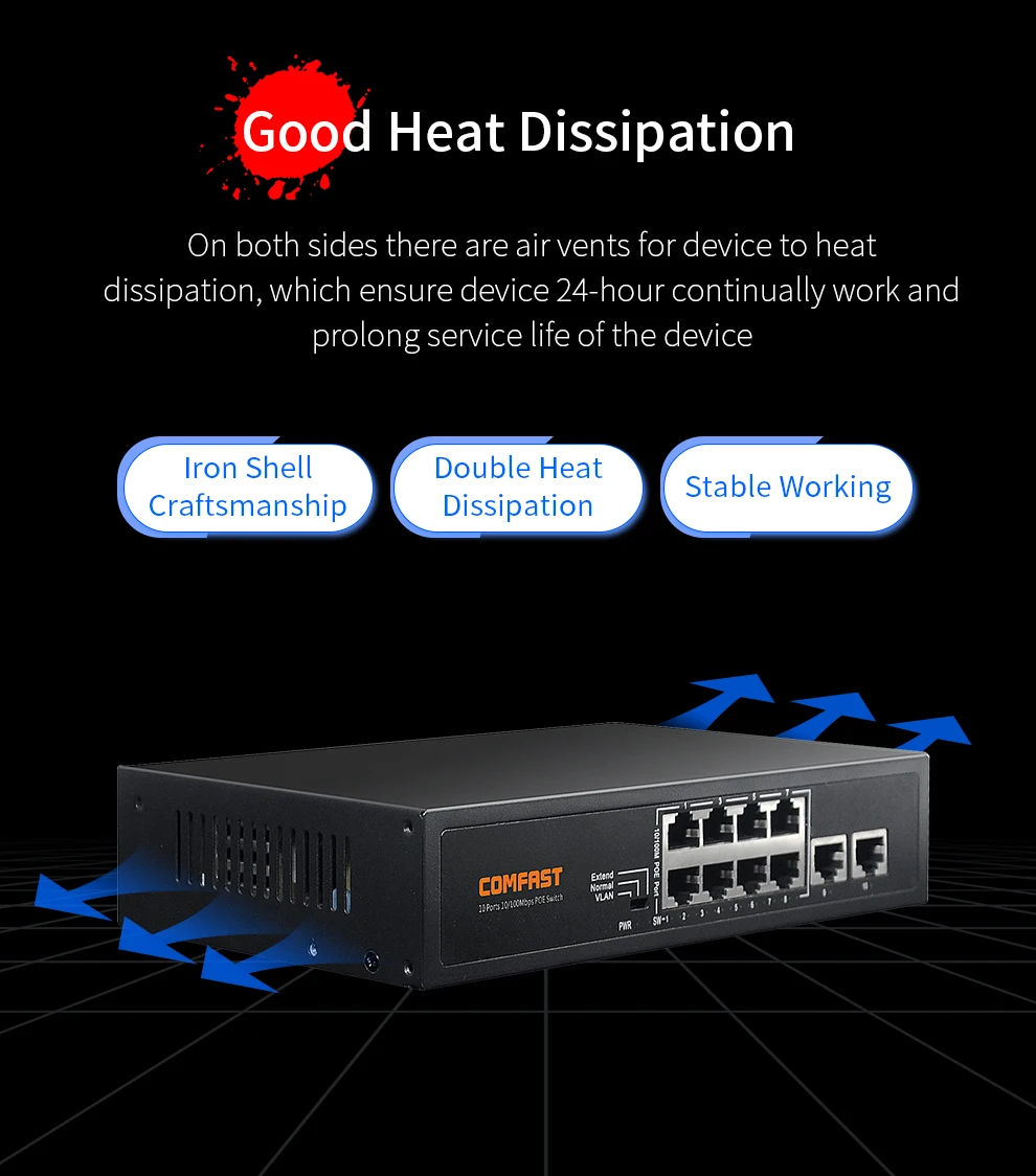 Comfast Poe Switch 48v 100mbps Mais Porto Poe Padrão Rj45 Interruptor Ethernet Inteligente para Câmera ip sem Fio ap Roteador Wi-fi - Imagem 3