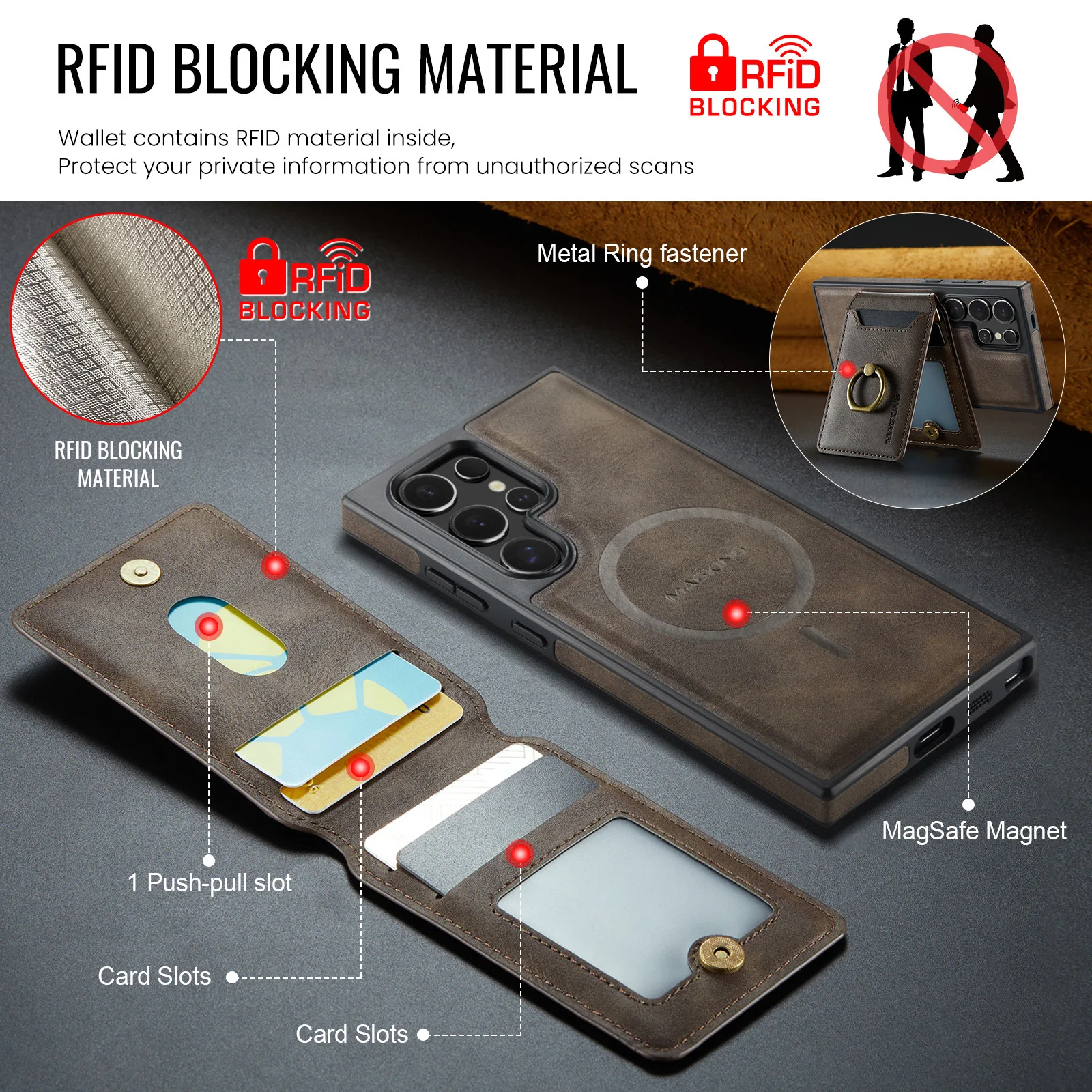Leather Magnetic Phone Case with Card Holder and Stand