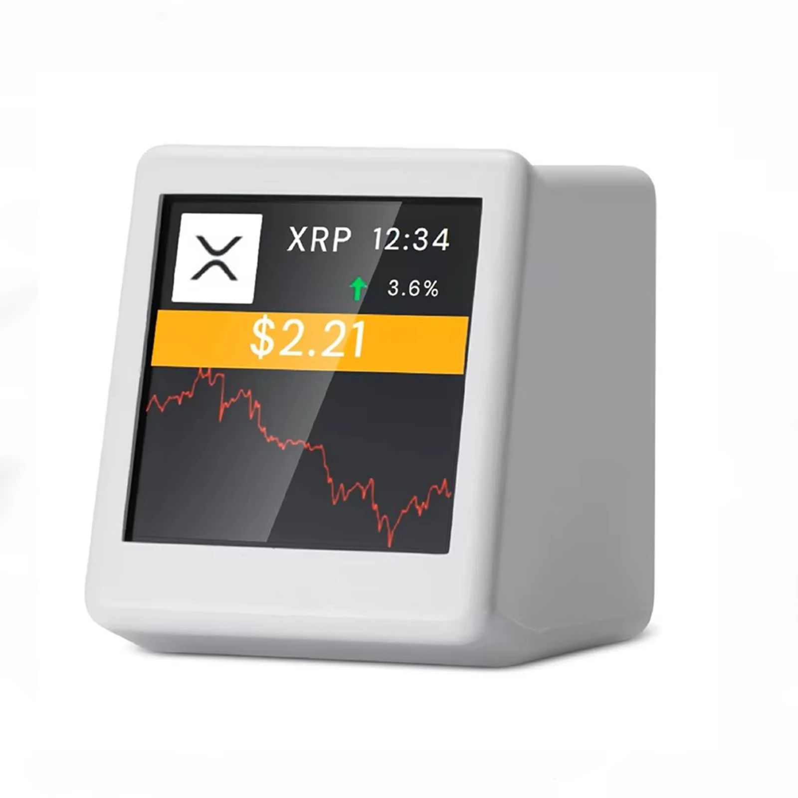 Bitcoin Price Display Ticker with Smart Weather Clock, Support  Cryptocurrency and Stock and Exchange Rate and Gold Price Tracker -  AliExpress