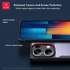 Xundd Cases For Xiaomi Poco M6 Pro 4G Case Luxury Phone Cover Shockproof Bumper Protective Shell Plain Clear Transparent Casing 4
