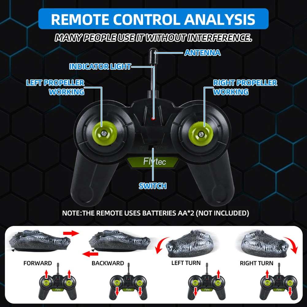 Remote Control Alligator Head Remote Control Electric Racing Boat 2.4GHz Simulation Crocodile Head for Kids and Adults