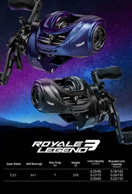 KastKing Royale Legend III Long Cast Baitcasting Reel 7KG Max Drag 6BB+1RB  7.2:1 High Speed Fishing Reel - AliExpress