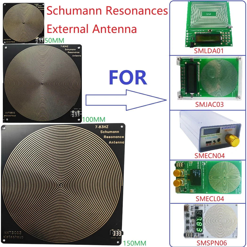 パーソナルアンテナ Amazon | Alliteqwe QRP Z-Match 手動アンテナチューナー 5W 3