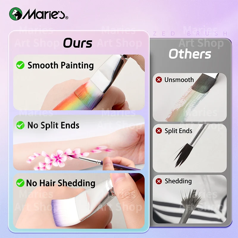 5 Pcs Professional Paint Brushes Set 4