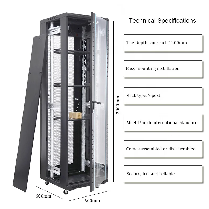 Server Rack Standards