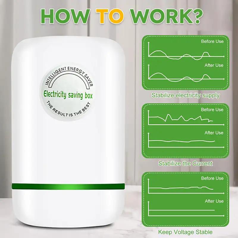 Power Saver Electric Energy EU/US/UK/AU Plug Household