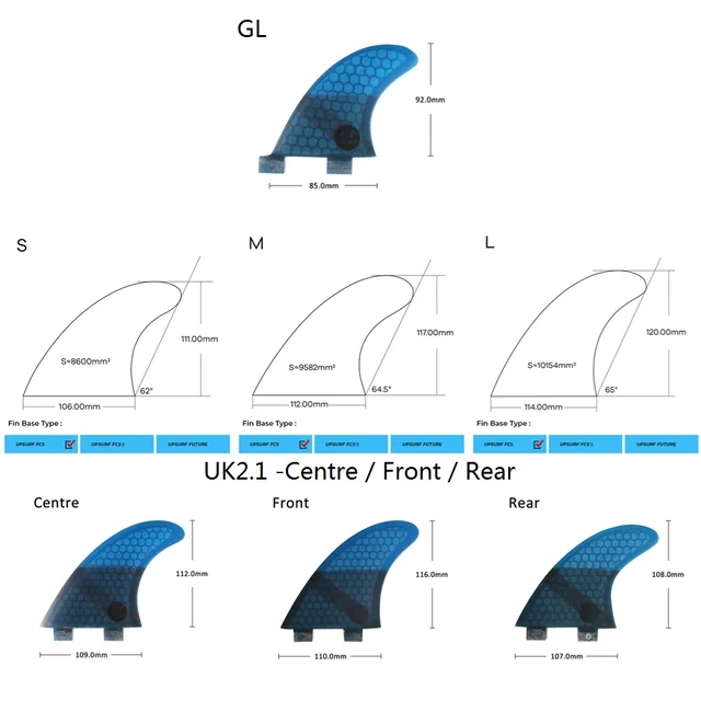 Surf Fin Surfing | Fin Surf Honey | Sport Surf Fin