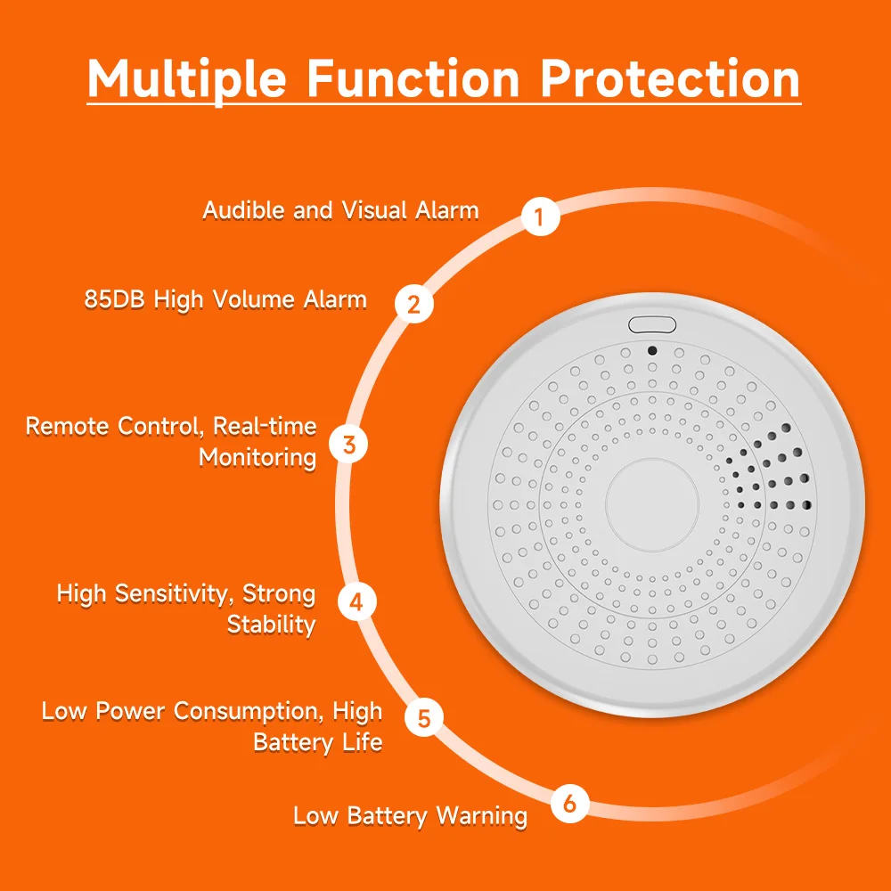 Tuya 2 in 1 Smoke Fire Sound Alarm Sensor WiFi Smoke Detector & Carbon Monoxide Detector