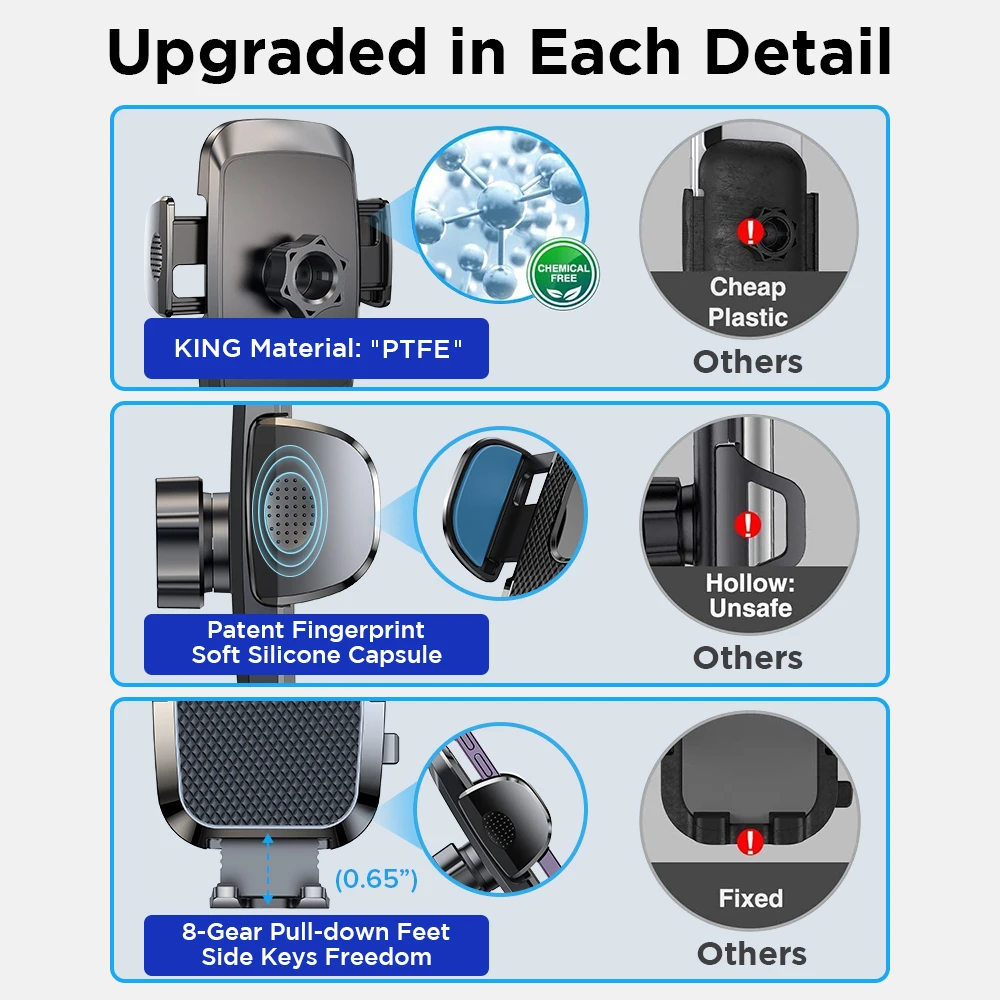 حامل هاتف في السيارات لوحة القيادة - الصورة 5