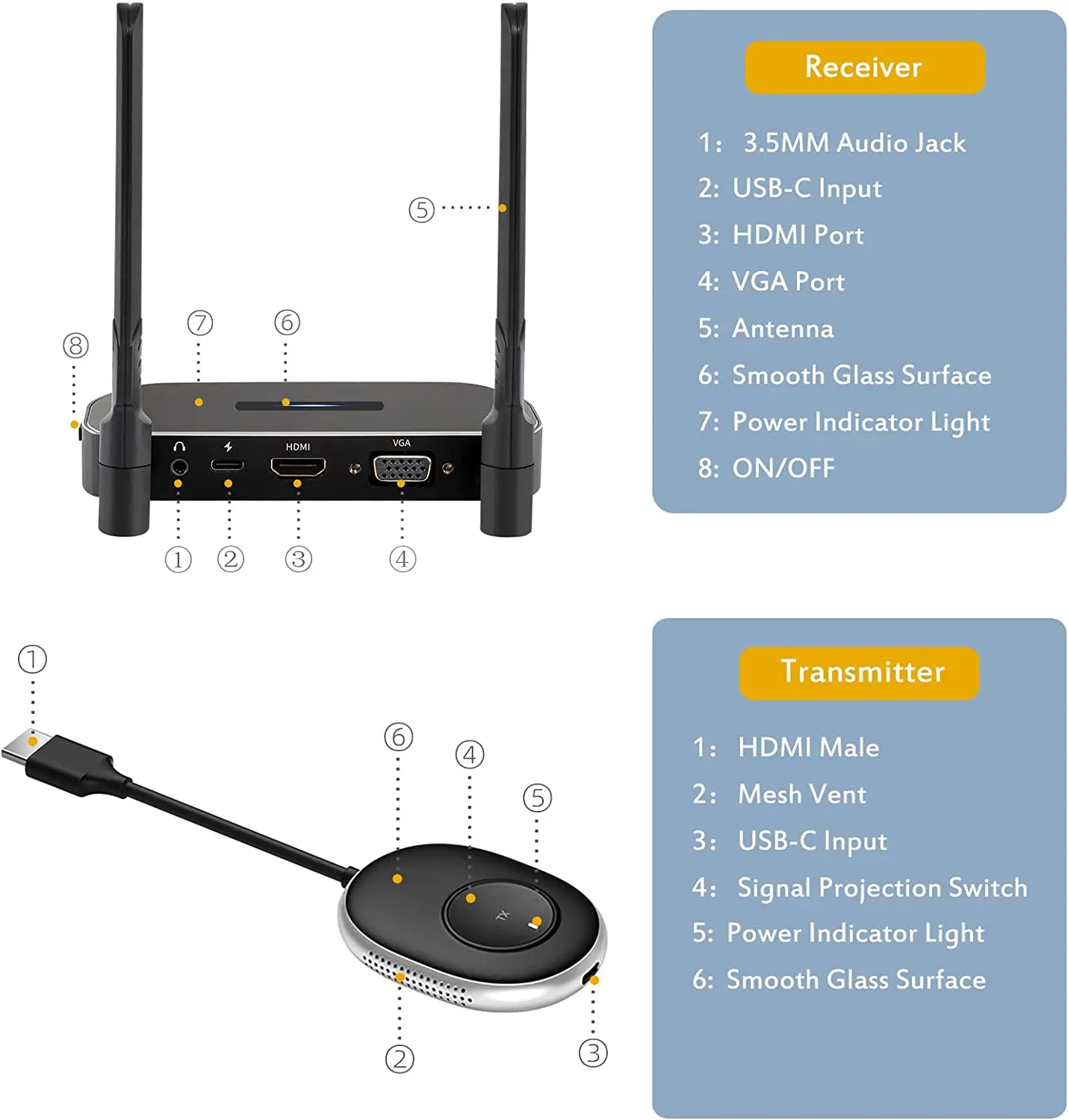 5G 50M Wireless HDMI Extender Video Transmitter and Receiver 1 To 4 4K Screen Share Switch for PS4 Camera PC To TV Stick