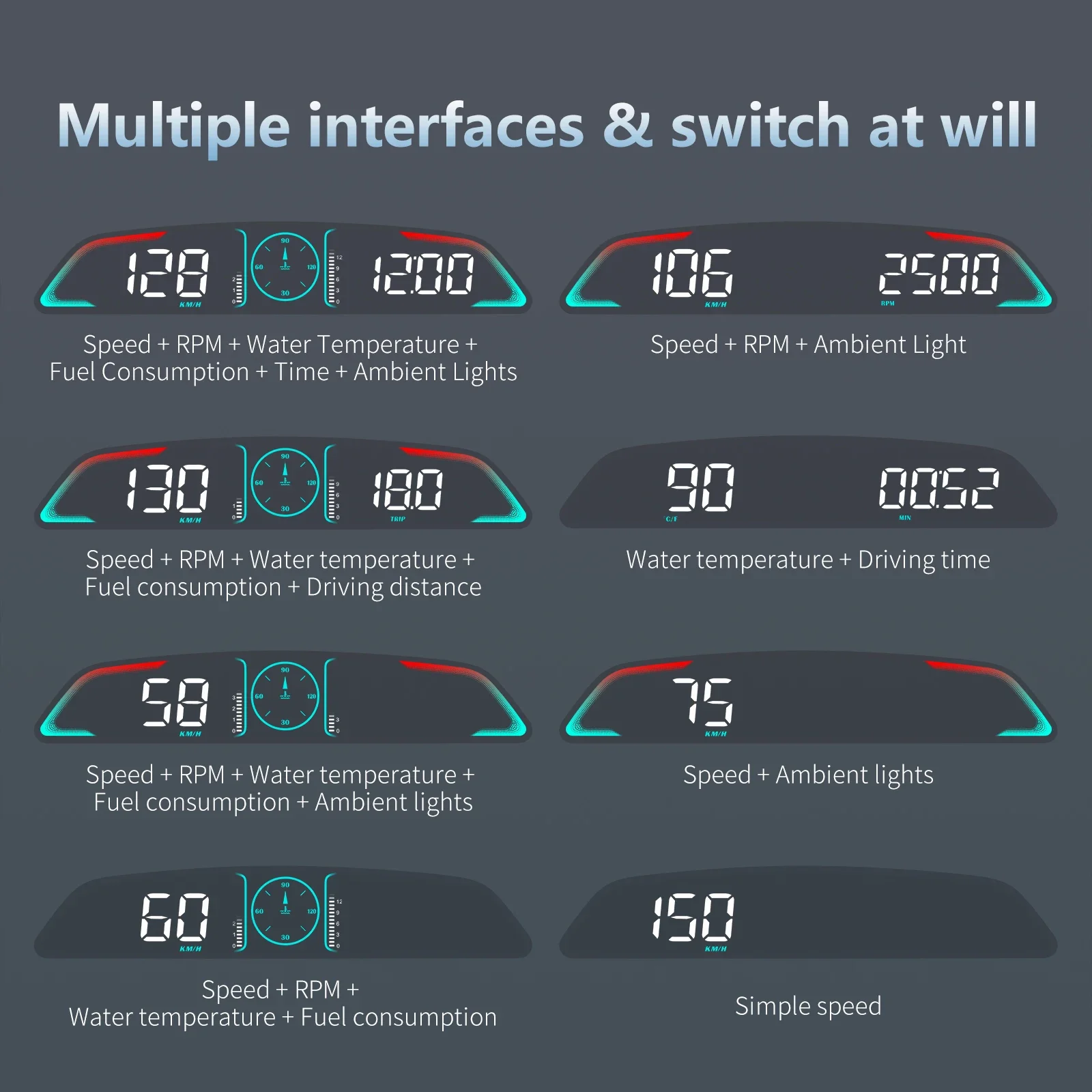 Head Up Display,Tachometer Gauge,Engine Tachometer,Tachometer Meter B3 Tachometer Speedometer Fuel Consumption Volt Meter Water Temp Gauge Alarm Head Up Display Car OBD2 HUD Auto Voltage